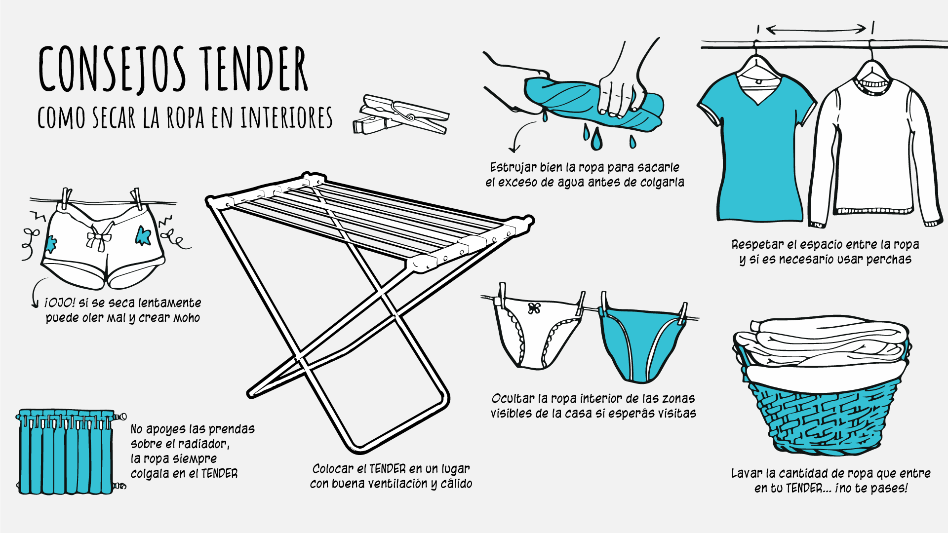 Cómo secar la ropa